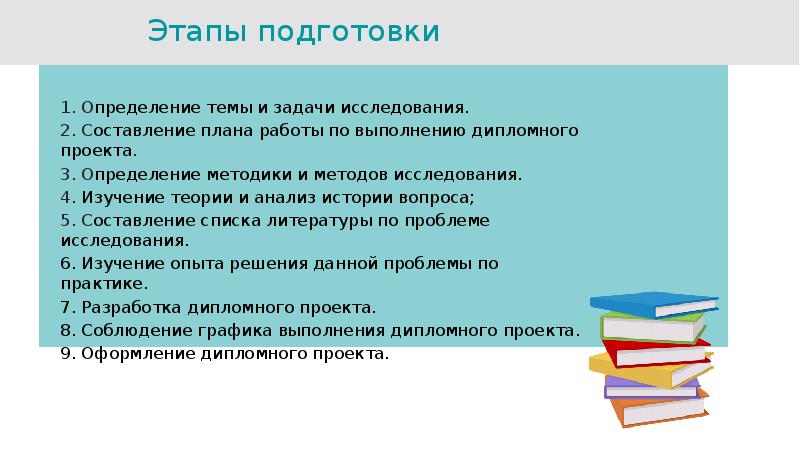 Методы исследования дипломного проекта