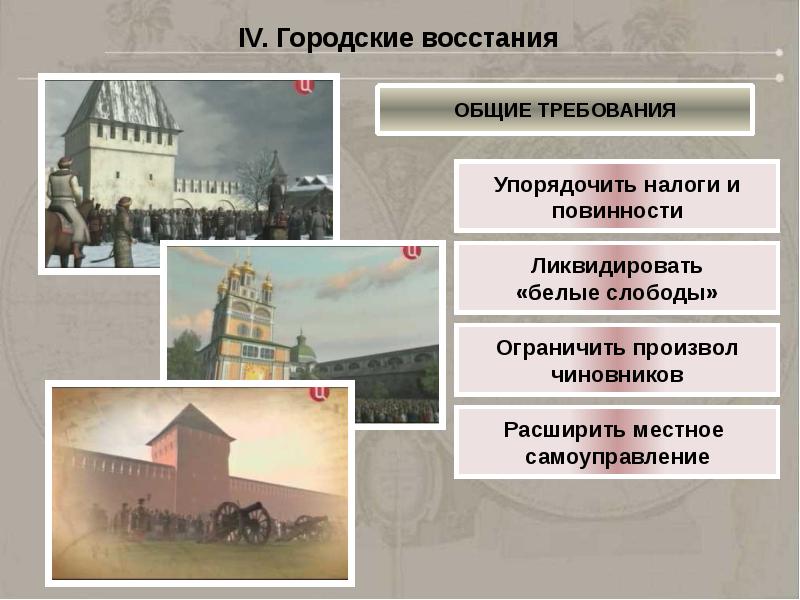 Городские восстания в россии в 17 в презентация