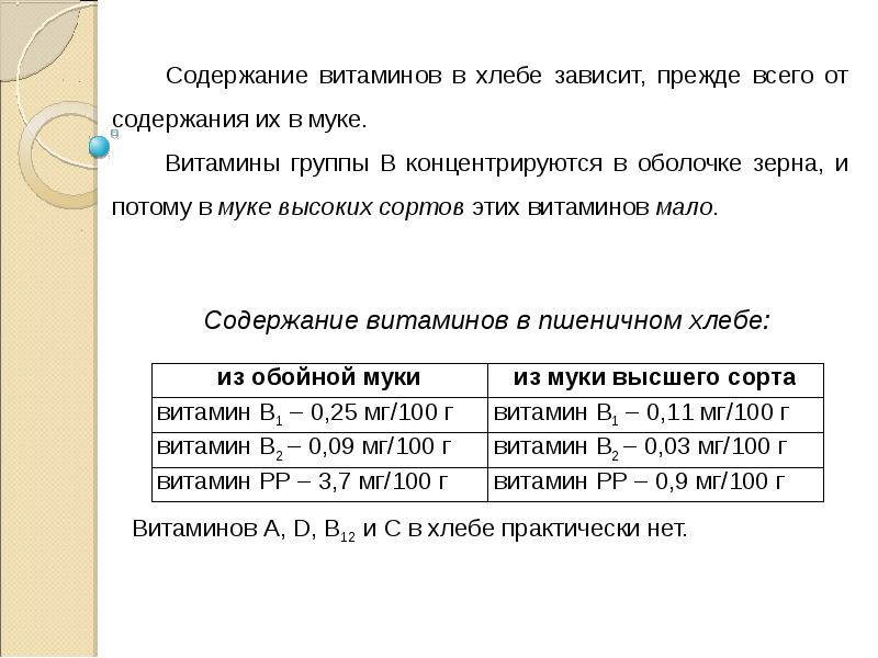 Санитарно гигиеническая экспертиза хлеба презентация