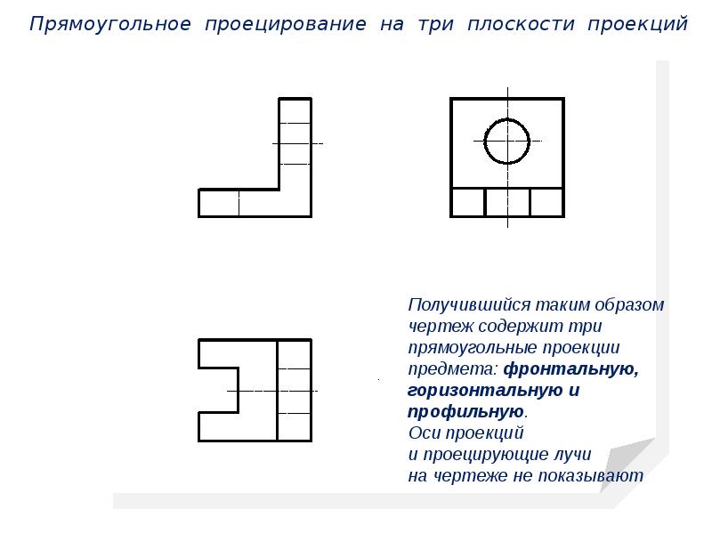 На рисунке 55 а показан процесс проецирования предмета на 3 плоскости проекций общая геометрическая