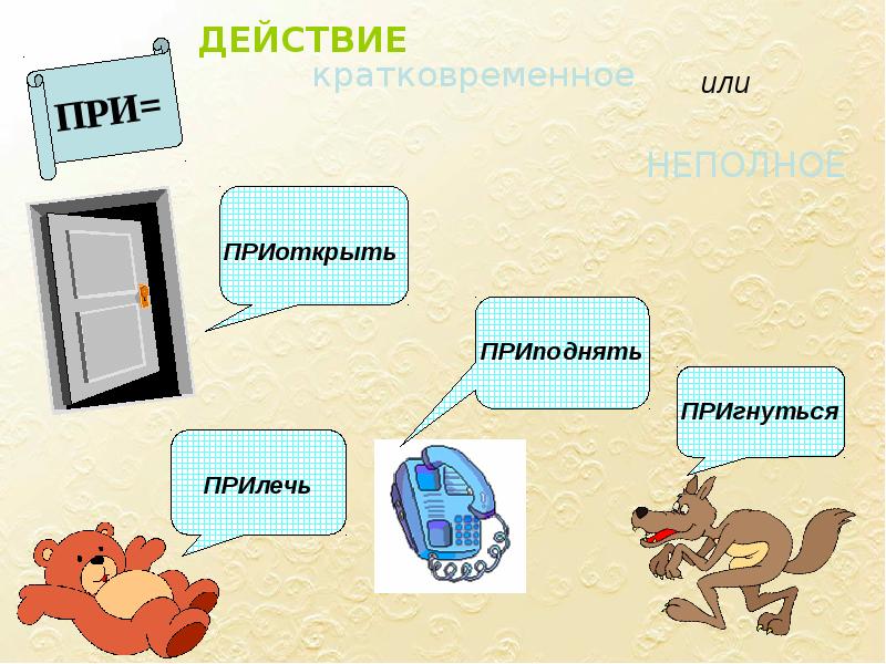 Приставка пре при презентация 6 класс. Ментальная карта на тему правописание приставок пре- и при-. Интеллект карта правописание приставок при пре. Викторина по теме «правописание в приставках пре- и при».. Интеллект карта по теме правописание приставок при пре.