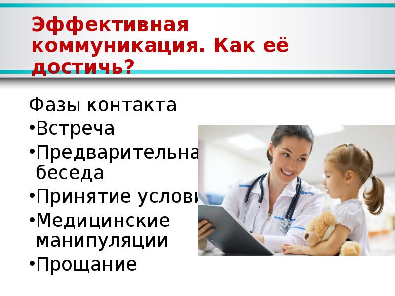 Сестринские общения. Коммуникация в сестринском деле презентация. Общение в сестринском деле картинки. Уровни общения в сестринском деле. Эффективность общения в сестринском деле.