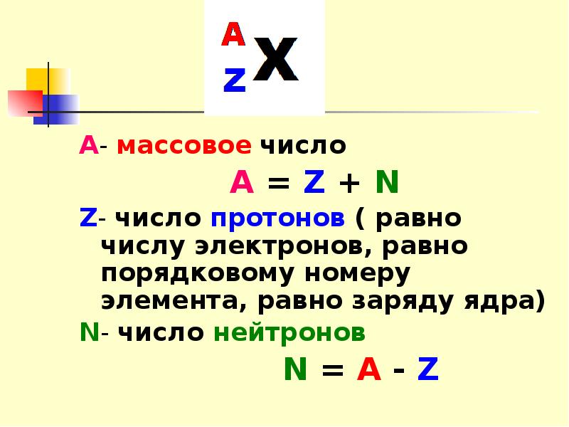 Массовое число нуклонов