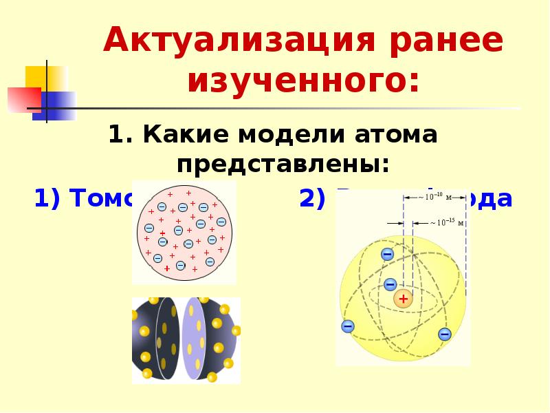 Презентация на тему состав атомного ядра ядерные силы 9 класс