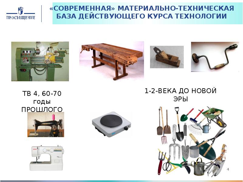 Презентация по предмету технология презентация по предмету технология