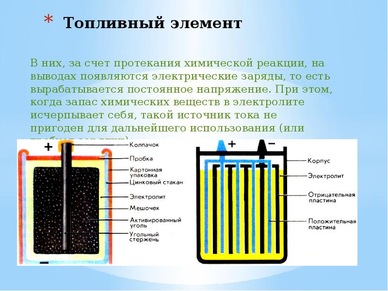 Топливный элемент. Топливная ячейка. Угольный топливный элемент. Проблемы топливных элементов.