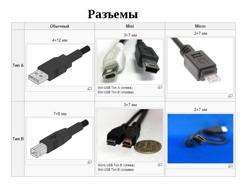 Передача изображения через юсб