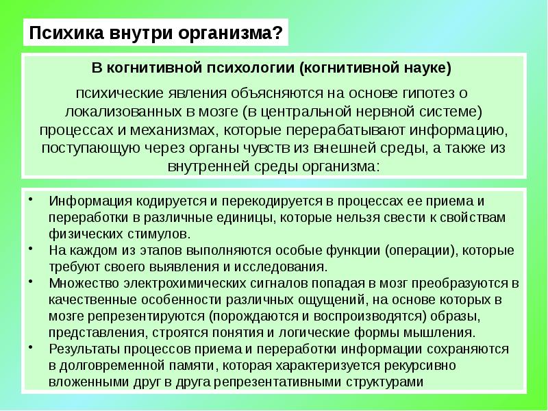 Структура сознания по в п зинченко схема