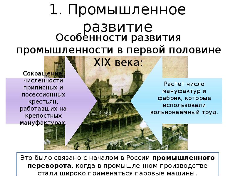 Особенности развития 19 века. Промышленность в 1 половине 19 века. Особенности развития промышленности и торговли.