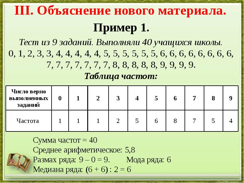 Презентация по теме сбор и группировка статистических данных