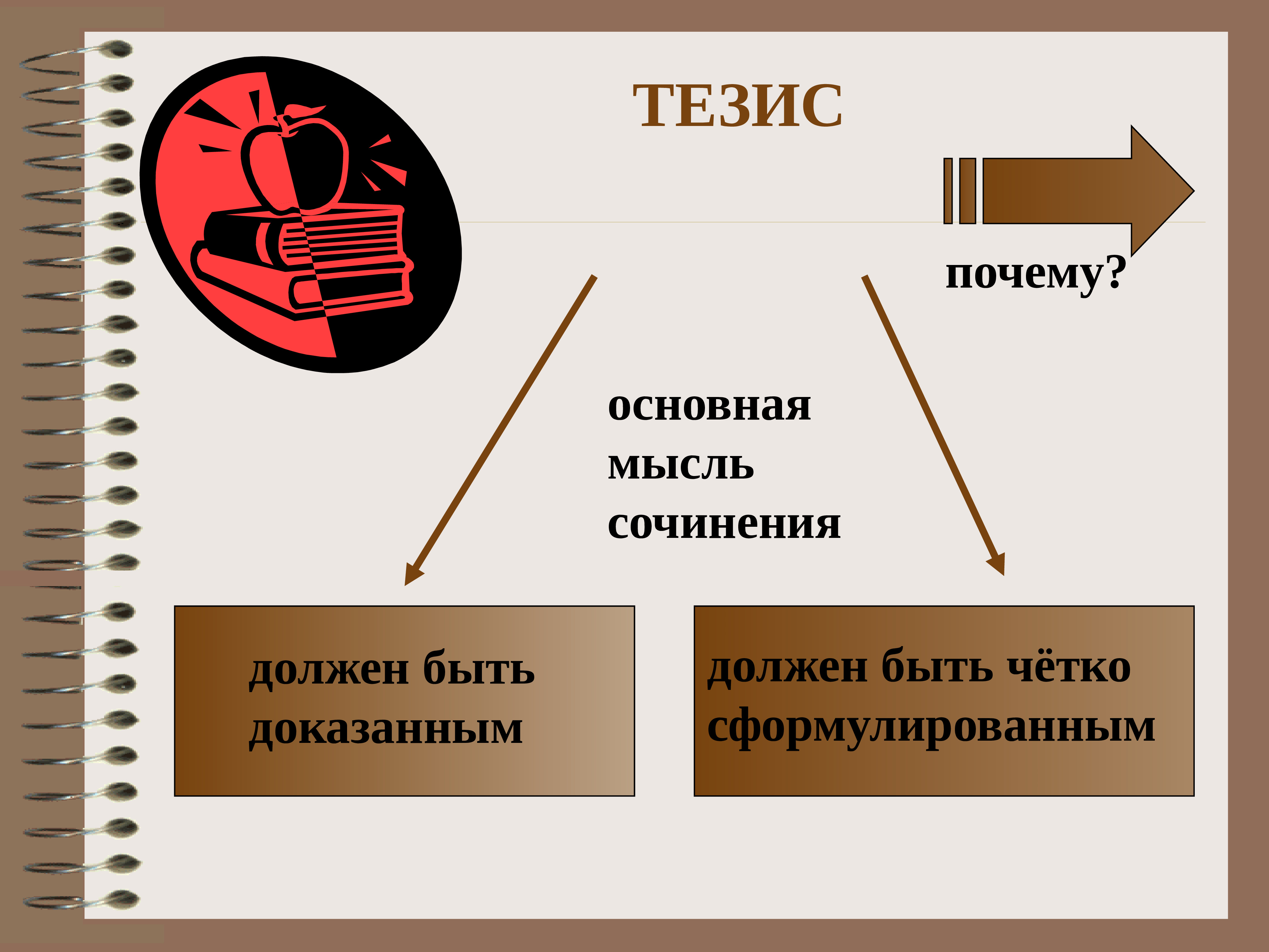 Период тезиса. Тезисы в презентации. Тезис должен быть. Основная мысль тезис. Презентация на тему тезисы.