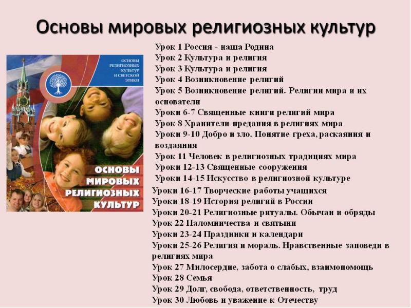 Возникновение религий 4 класс презентация орксэ 4 класс