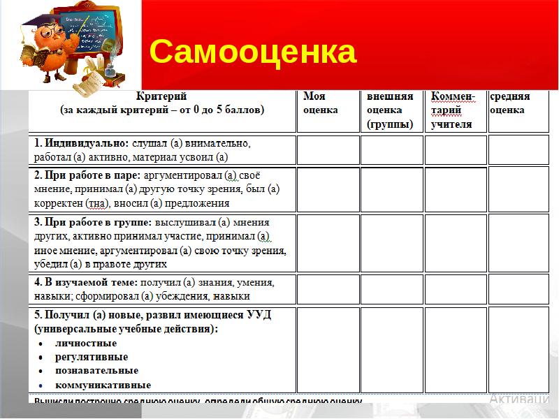 Налоговые вычеты или как вернуть налоги в семейный бюджет презентация