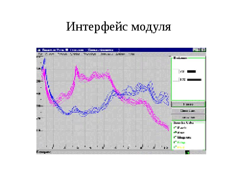 Видимая речь 3