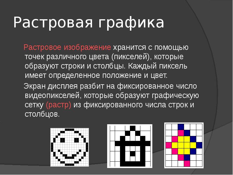 Изображение представляющее собой совокупность точек пикселей разных цветов называется векторным