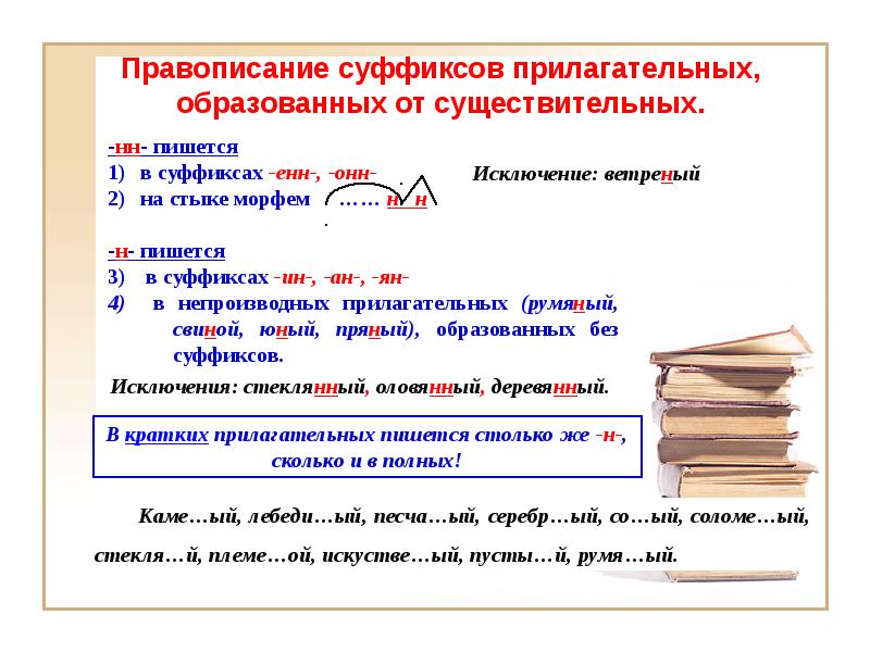 Глиняный сколько н пишется. Правописание причастий и отглагольных прилагательных. Н И НН В суффиксах прилагательных. Н И НН В суффиксах. Суффиксы прилагательных и причастий в русском языке таблица.