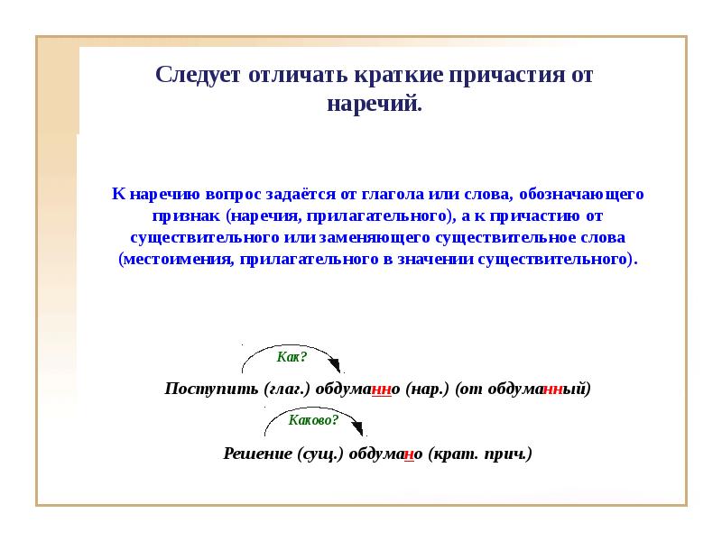 Н и нн в наречиях 6 класс презентация