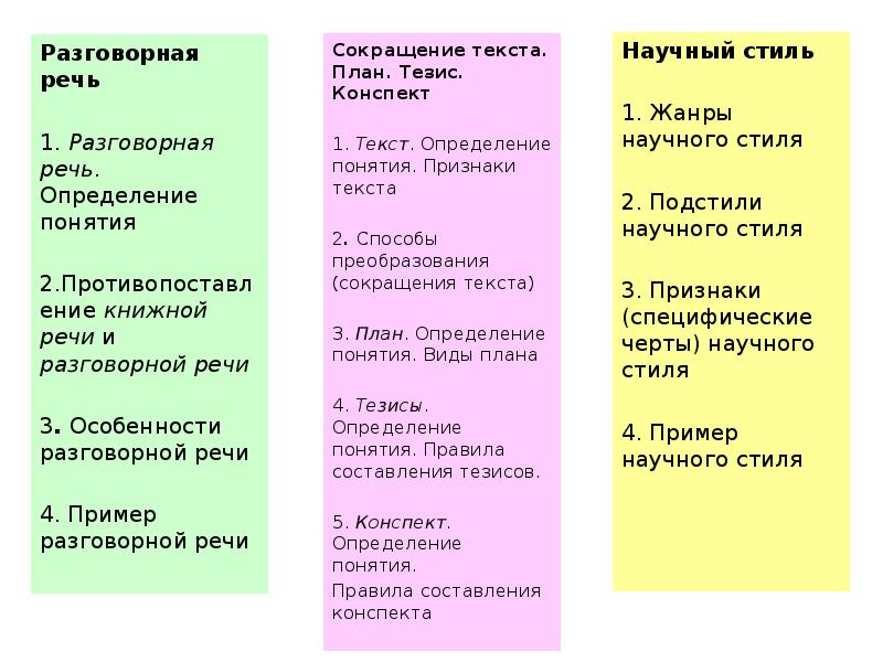 Специфические Черты Научного Стиля