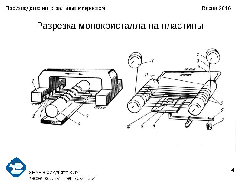 Технология изготовления интегральной схемы