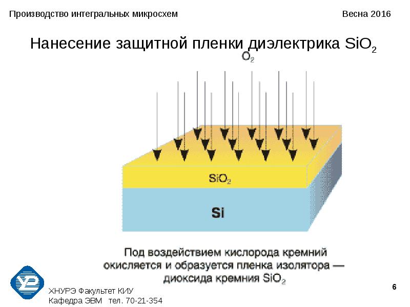 Переход к нанотехнологиям производства интегральных схем