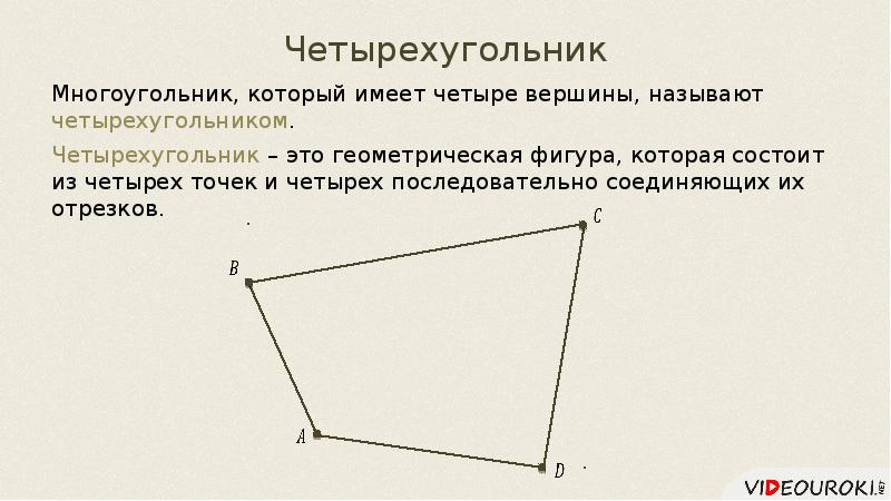 Если диагонали выпуклого четырехугольника равны и перпендикулярны