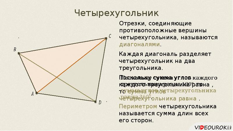 Отрезок соединяющий противоположные вершины называется. Четырёхугольники и их элементы. Четырёхугольник и эго элементы. Свойства четырехугольников.