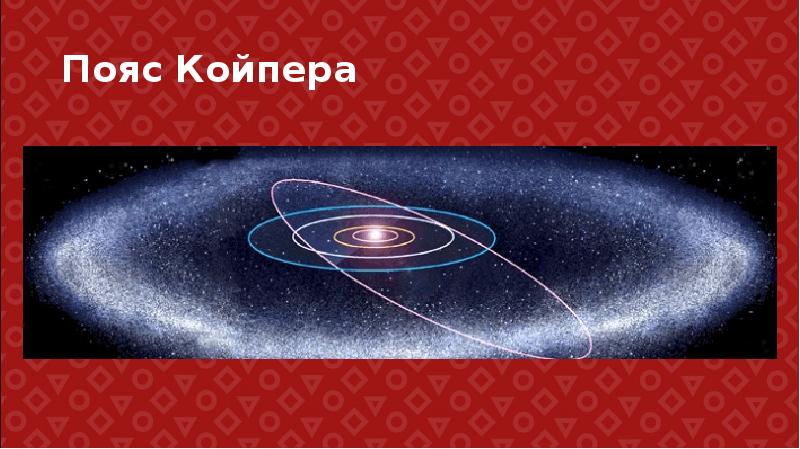 Пояс койпера картинки