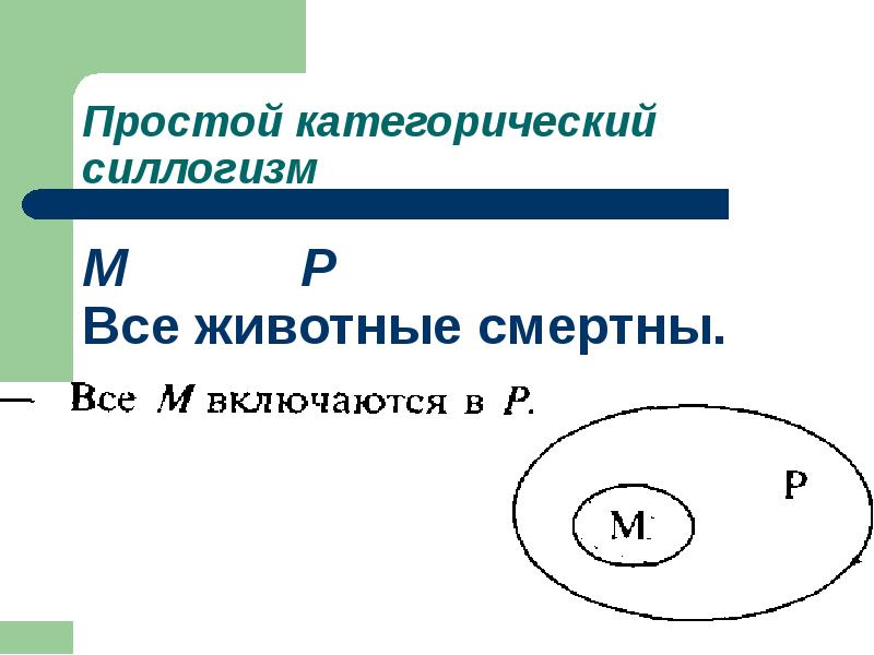 Простой категорический силлогизм презентация