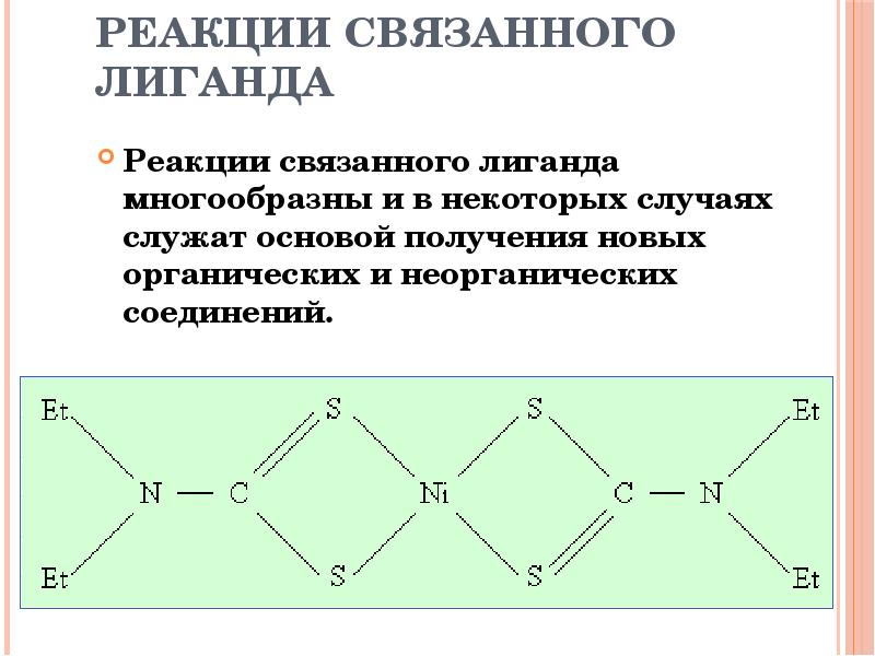 Электронная реакция. Координационные соединения органические. Реакции координированных лигандов. Реакции замещения лигандов. Органические и неорганические лиганды.