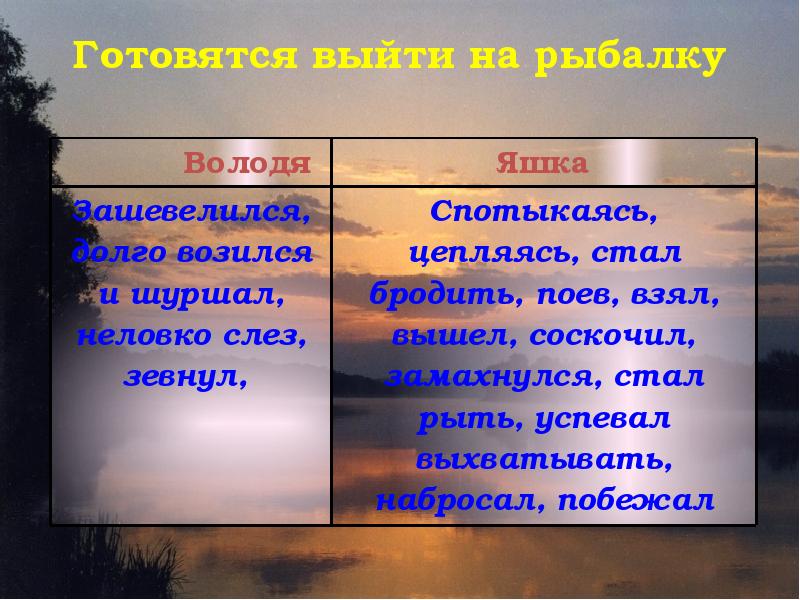 Цитатный план по рассказу тихое утро 7 класс