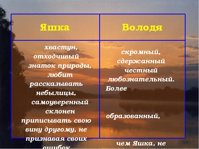 Ю казаков тихое утро 7 класс презентация