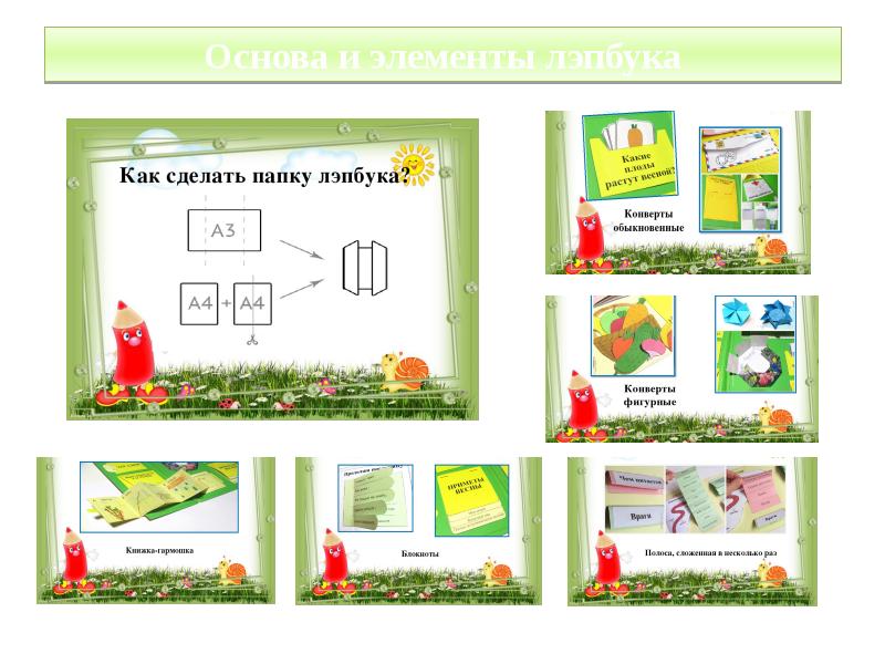 Основа и элементы лэпбука Основа и элементы лэпбука