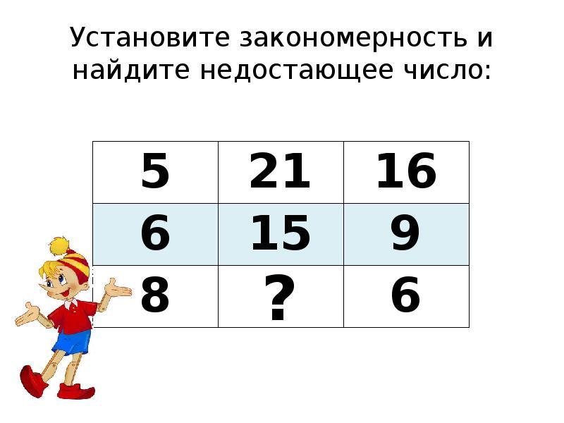 На цифру 6 таблица