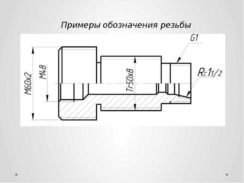 R1 на чертеже что это