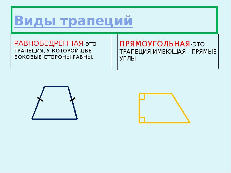 Виды трапеции свойства равнобедренной трапеции. Все виды трапеции. Трапеция виды трапеции. Определение трапеции и ее виды. Определение трапеции виды трапеции.