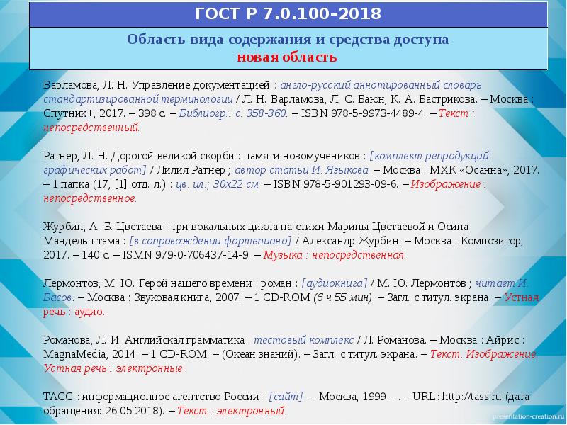 Список литературы гост 2018 образец