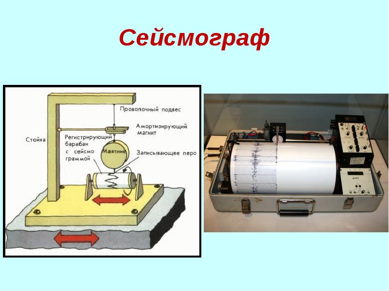 Как выглядит сейсмограф фото