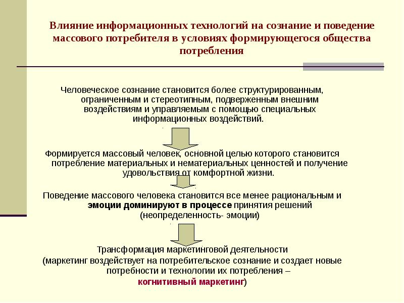 Влияние общества на человека проект