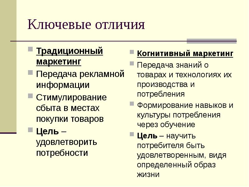 МАРКЕТИНГ В ОТРАСЛЯХ И СФЕРАХ ДЕЯТЕЛЬНОСТИ