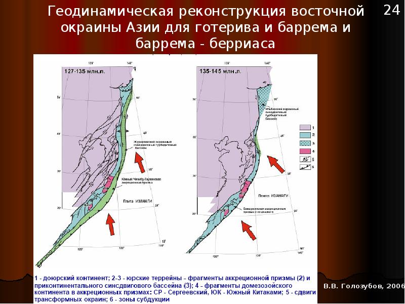 Презентация лекций по геологии