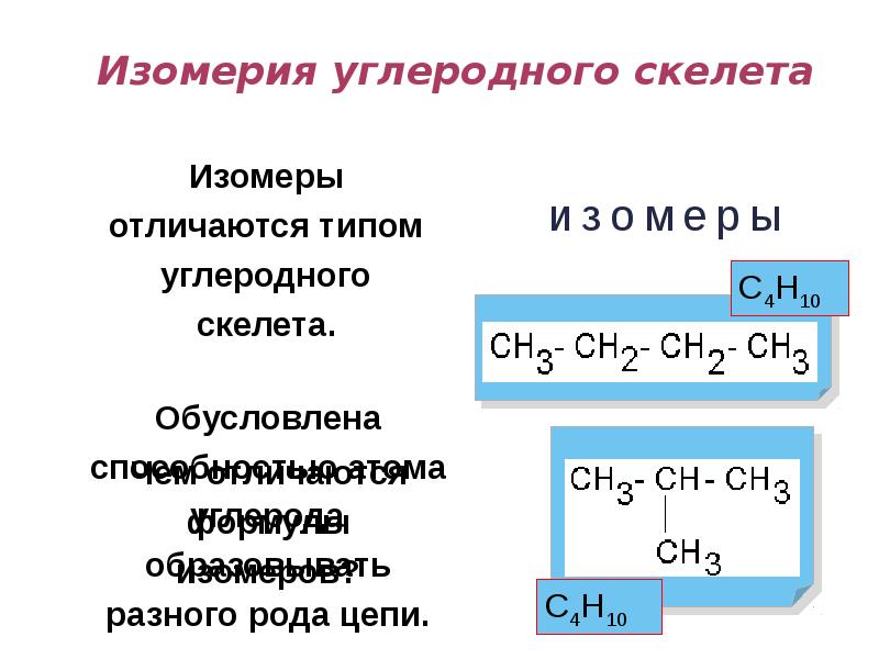 Углеродный скелет. Изомерия углеродного скелета. Изомерия строения углеродного скелета. Изомеры углеродного скелета примеры. Углеродного скелета изомерия схема.