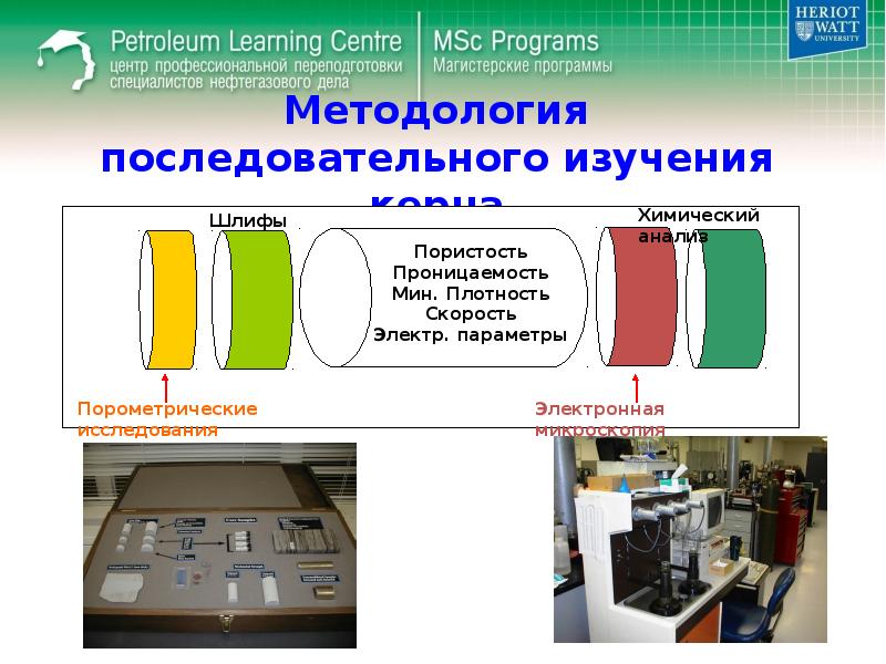 FORMATION EVALUATION AND PETROPHYSICS