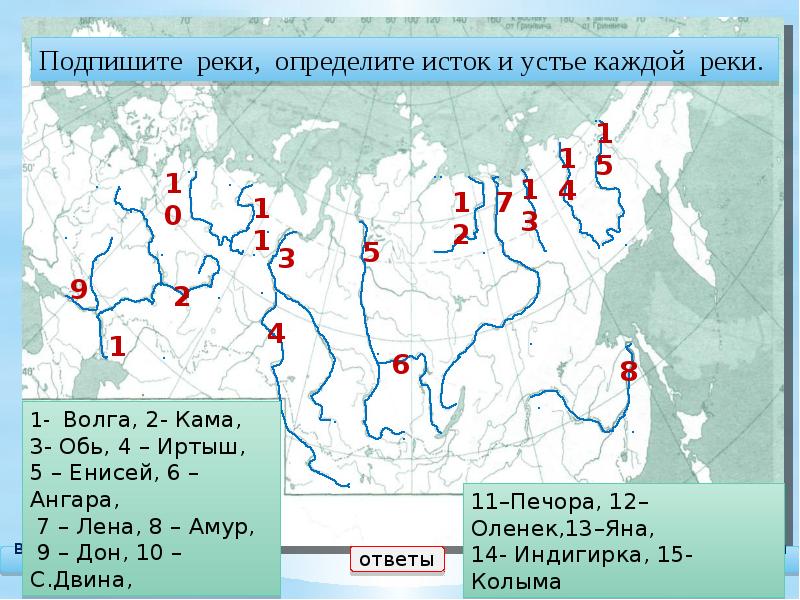 Подпишите реки. Обозначить ресурсы рек. Биологические ресурсы реки Лена. Биологические ресурсы реки Обь. Оценка ресурсов реки Амур.