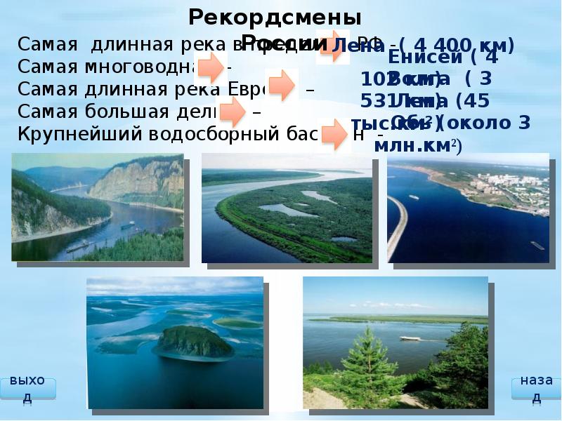 Самая длинная река в европе