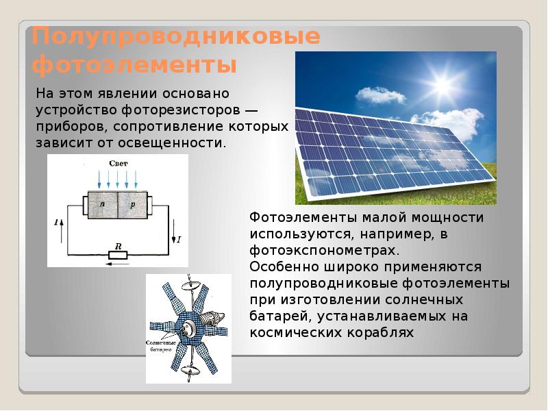 Фотоэлементы и их применение презентация