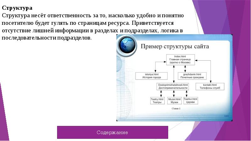 По схеме какой фигуры пкс построено рассуждение