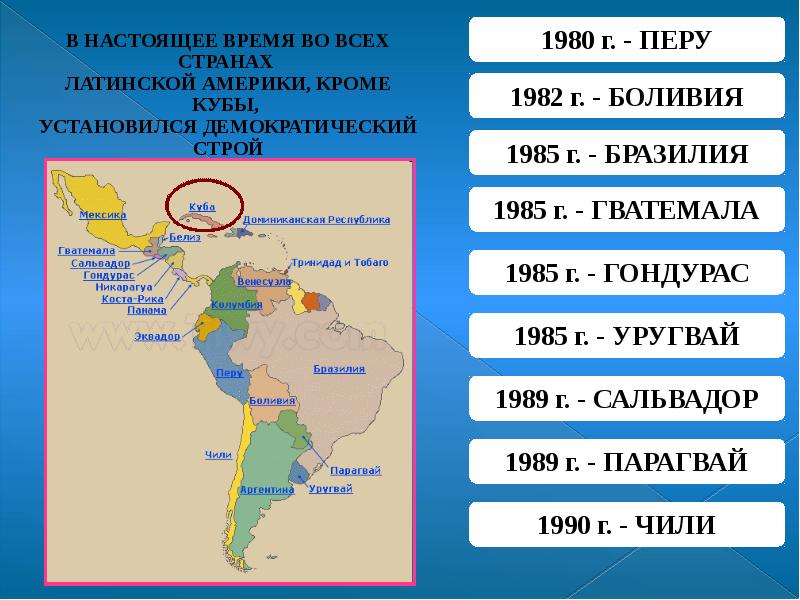 Презентация о латинской америке