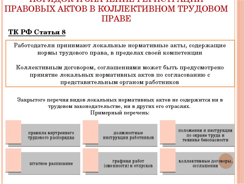 Принципы социального партнерства. Социально партнерские правовые акты. Конвенция международной организации труда. Социально партнерские правовые акты. Правовой акт регулирующий социально-трудовые.