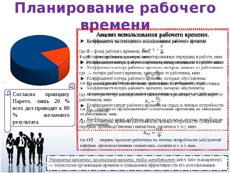 Бизнес идеи презентация скачать бесплатно