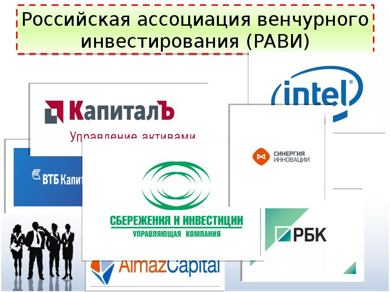 Бизнес идеи презентация скачать бесплатно